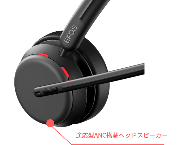 適応型ANC搭載ヘッドスピーカー