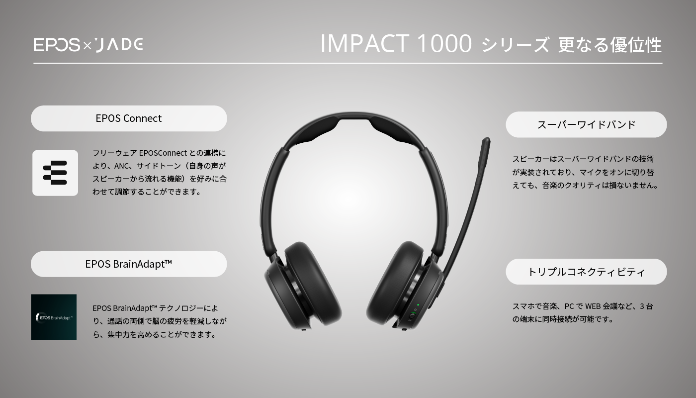 IMPACT 1000さらなる優位性