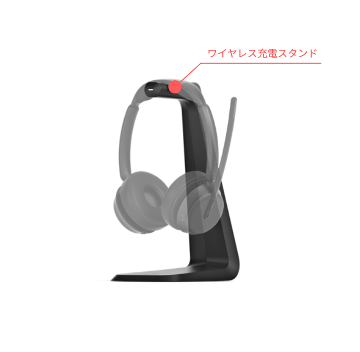 ワイヤレス充電スタンド