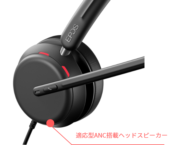 適応型ANC搭載ヘッドスピーカー