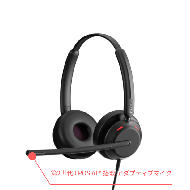 AI™搭載の3 基のビームフォーミングマイク