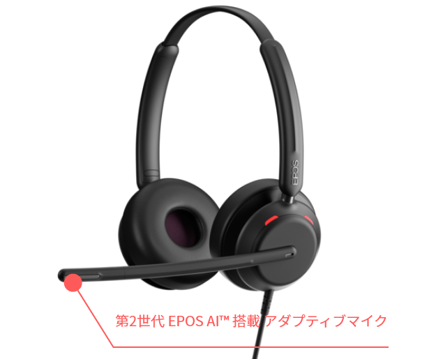 AI™搭載の3 基のビームフォーミングマイク